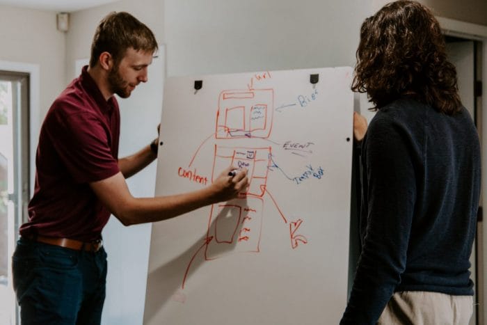 13 Brave UX Design 1
