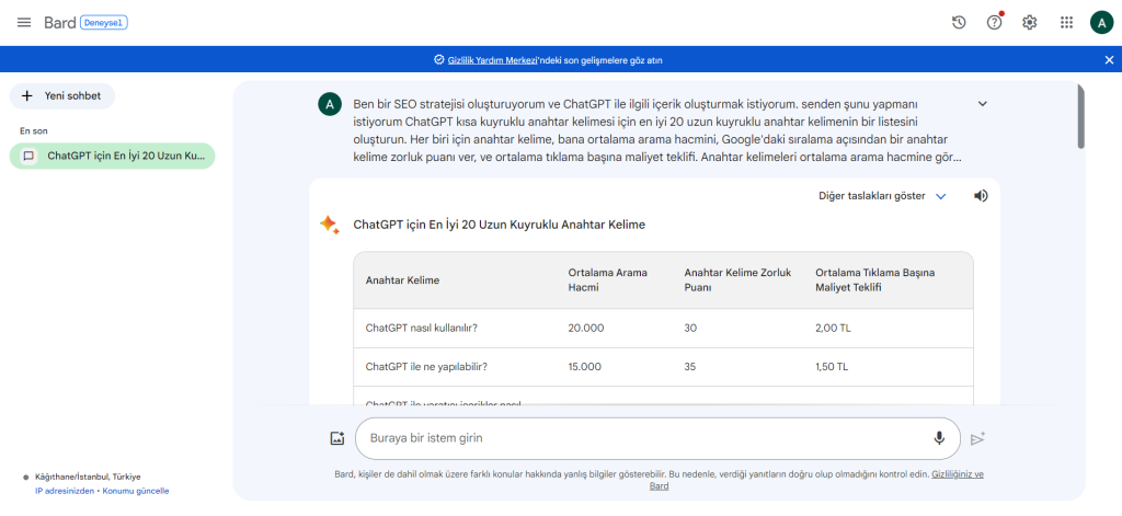 Gemini Pro (Google Bard) ile Anahtar Kelime Araştırması Nasıl Yapılır?